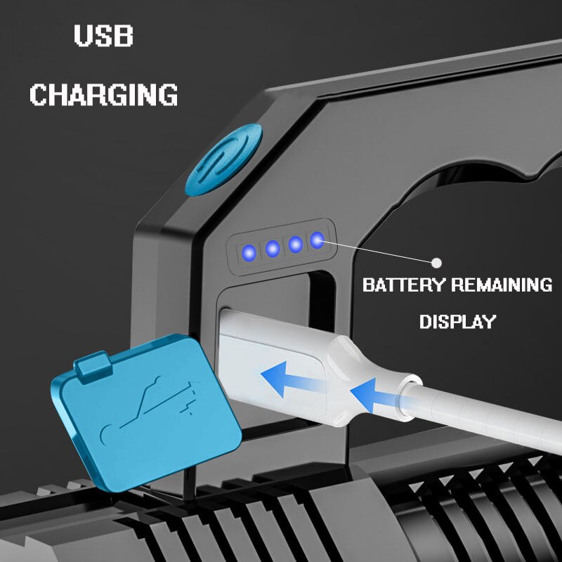 LED-USB-4-7-Core-COB-Led-2.jpg LED-USB-4-7-Core-COB-Led-2.jpg