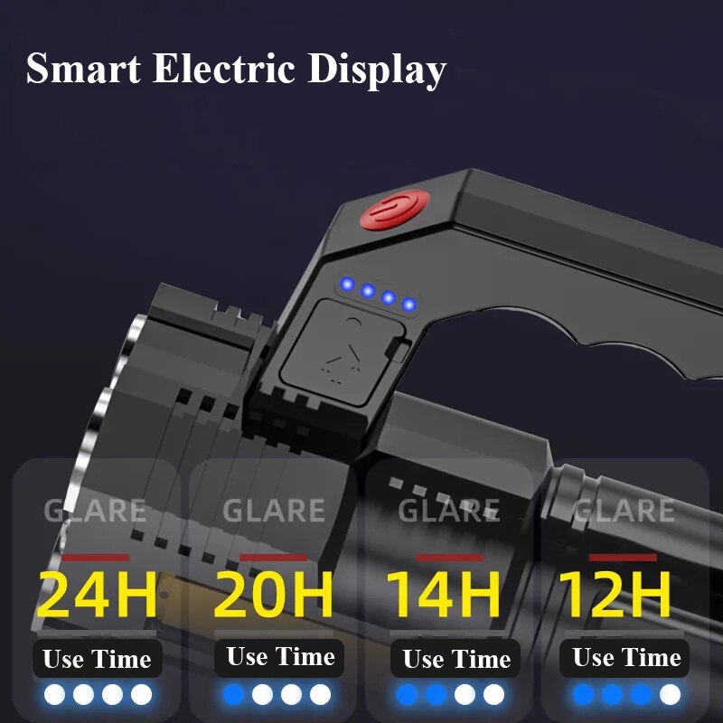 LED-USB-4-7-Core-COB-Led-5.jpg LED-USB-4-7-Core-COB-Led-5.jpg