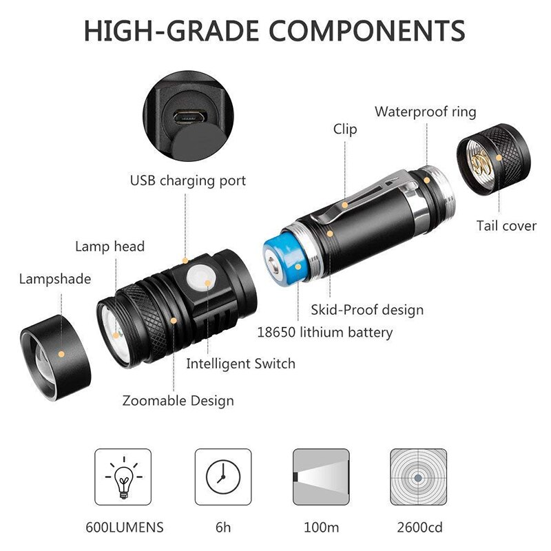 LED-XP-L-V6-LED-1.jpg LED-XP-L-V6-LED-1.jpg