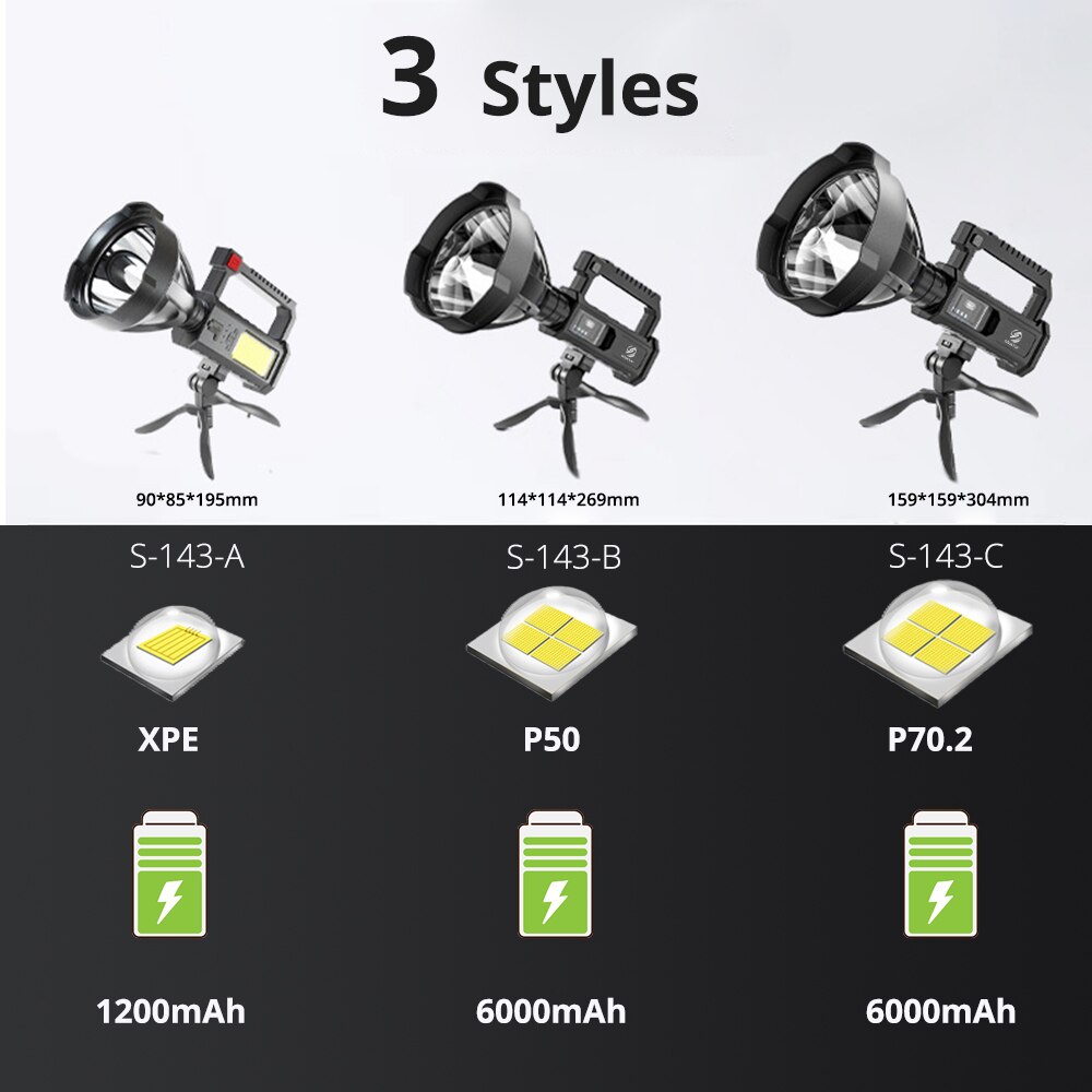 Led-XHP70-2.jpg Led-XHP70-2.jpg