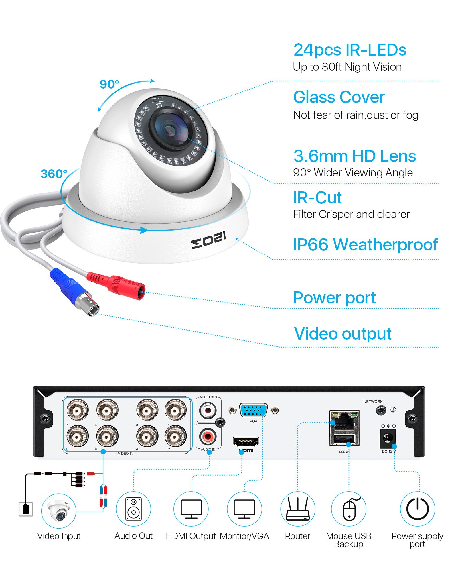ZOSI-8CH-1080P-H-265-5MP-8-5.jpg ZOSI-8CH-1080P-H-265-5MP-8-5.jpg